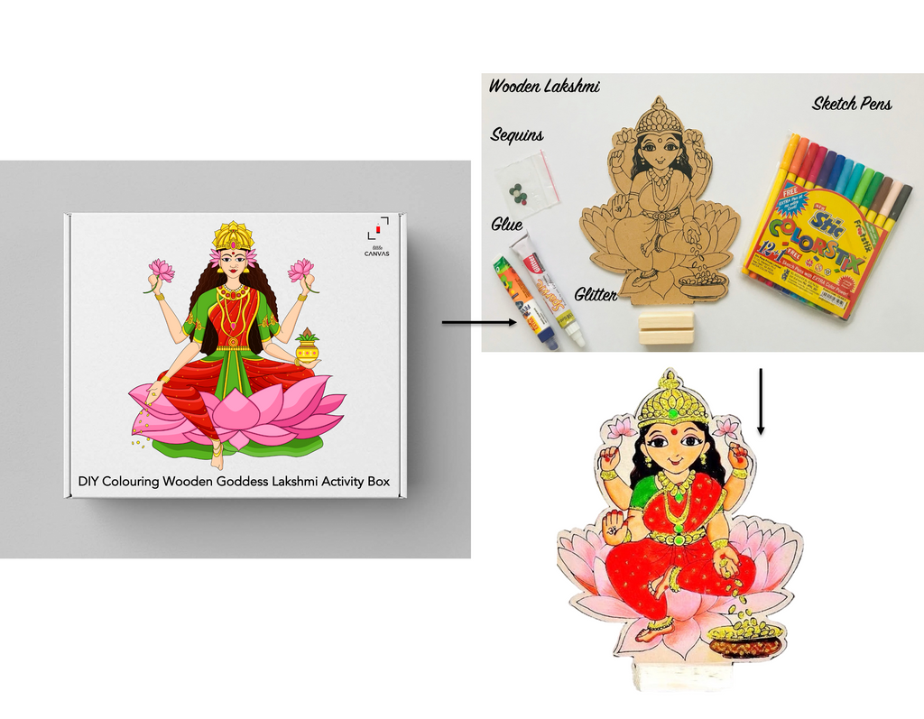 Lakshmi wife of vishnu goddess hi-res stock photography and images - Alamy